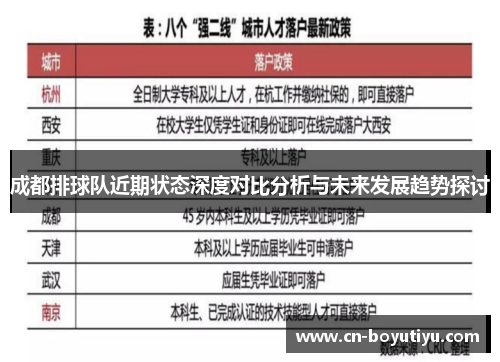 成都排球队近期状态深度对比分析与未来发展趋势探讨