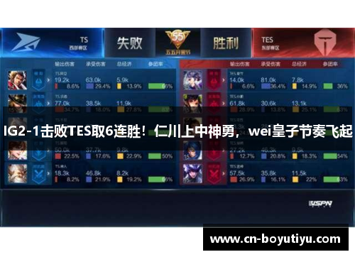 IG2-1击败TES取6连胜！仁川上中神勇，wei皇子节奏飞起